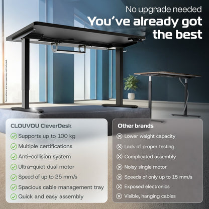CleverDesk – Height - Adjustable Electric Standing Desk - Clouvou 160 x 80cm