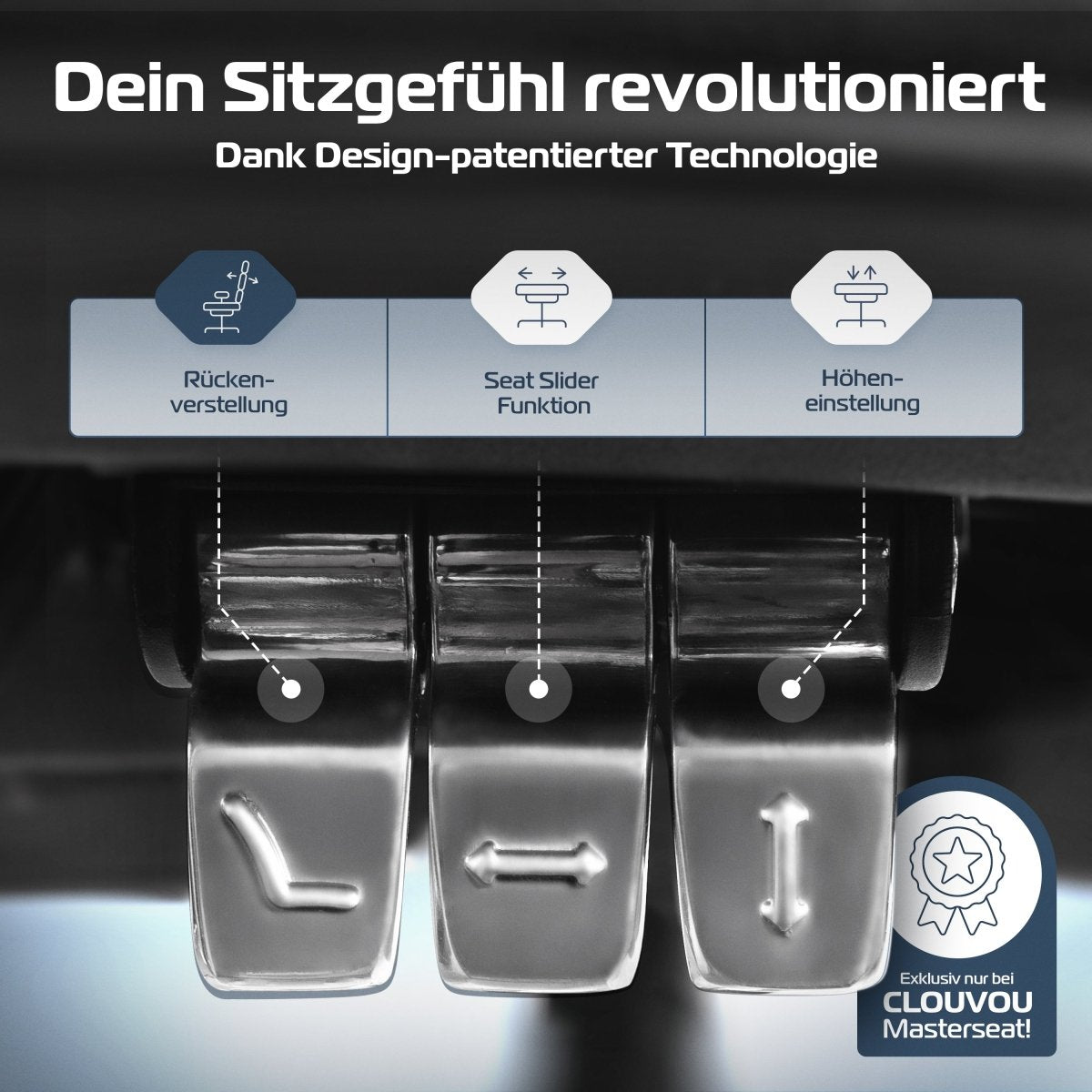 CLOUVOU MasterSeat – Ergonomischer Bürostuhl "Sitzen wie ein König – Komfort neu definiert" - Clouvou