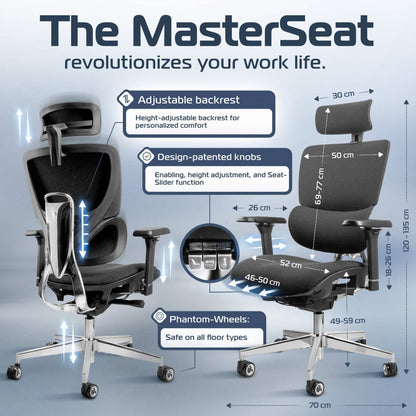 CLOUVOU MasterSeat – High - end ergonomic office chair - Clouvou Schwarz