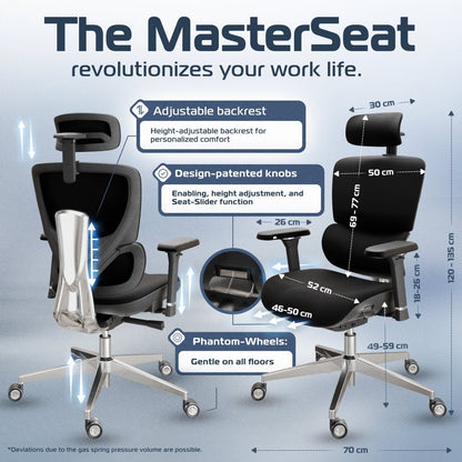 CLOUVOU MasterSeat – High - end ergonomic office chair - Clouvou Schwarz