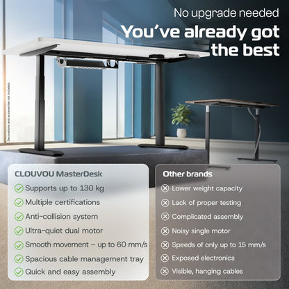 MasterDesk – Premium Height - Adjustable Standing Desk - Clouvou 160 x 80cm
