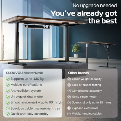 MasterDesk – Premium Height - Adjustable Standing Desk - Clouvou 160 x 80cm