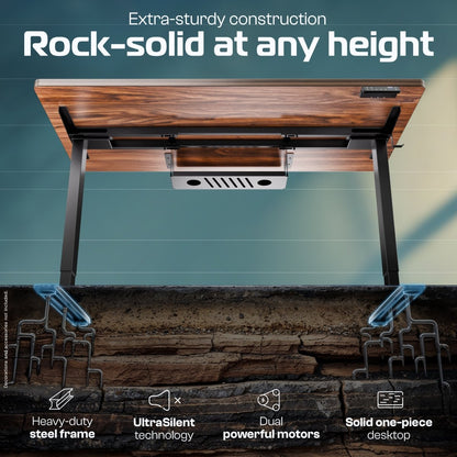 ProDesk – Professional Height - Adjustable Standing Desk - Clouvou 160 x 80cm