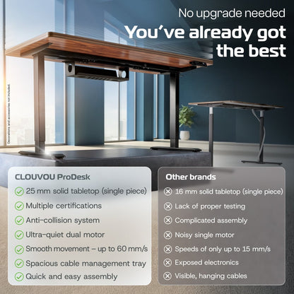 ProDesk – Professional Height - Adjustable Standing Desk - Clouvou 160 x 80cm